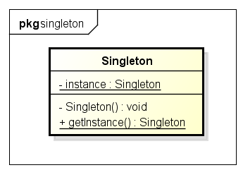 Singleton