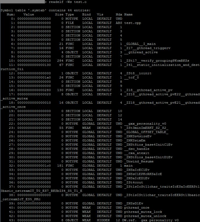 Linux/Unix下显示二进制目标文件的符号表