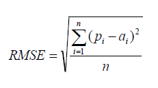 RMSE1