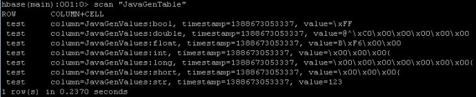 [HBase] 原始数据类型存储