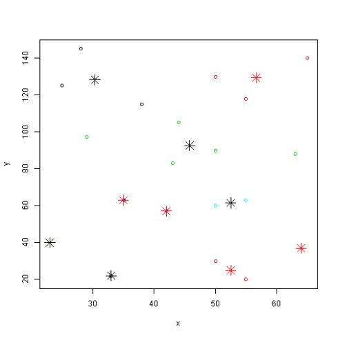 plot of chunk unnamed-chunk-1