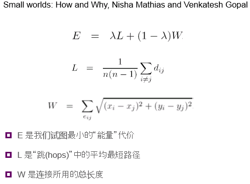 社交网络分析：小世界网络