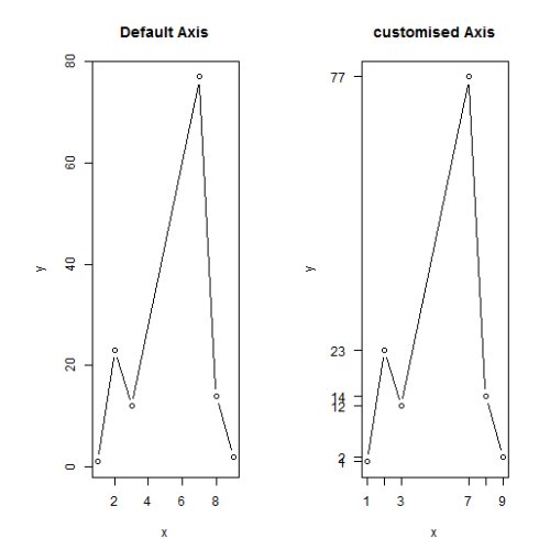 plot of chunk unnamed-chunk-2