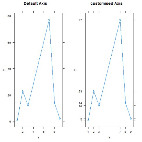 plot of chunk unnamed-chunk-3