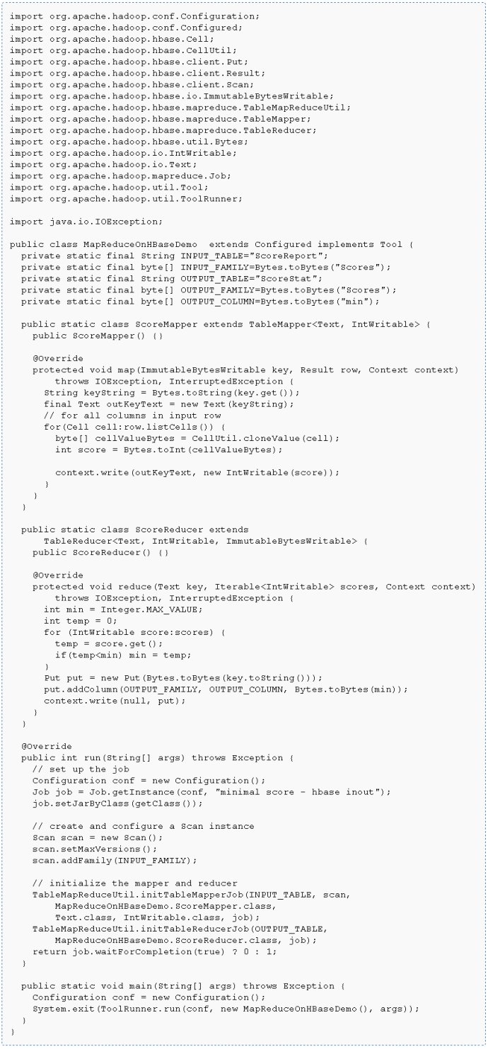 [Hadoop] 在MapReduce中使用HBase数据