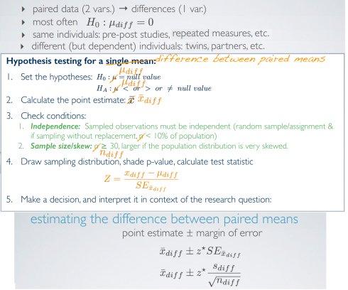 数据分析与统计推断：数字变量推断