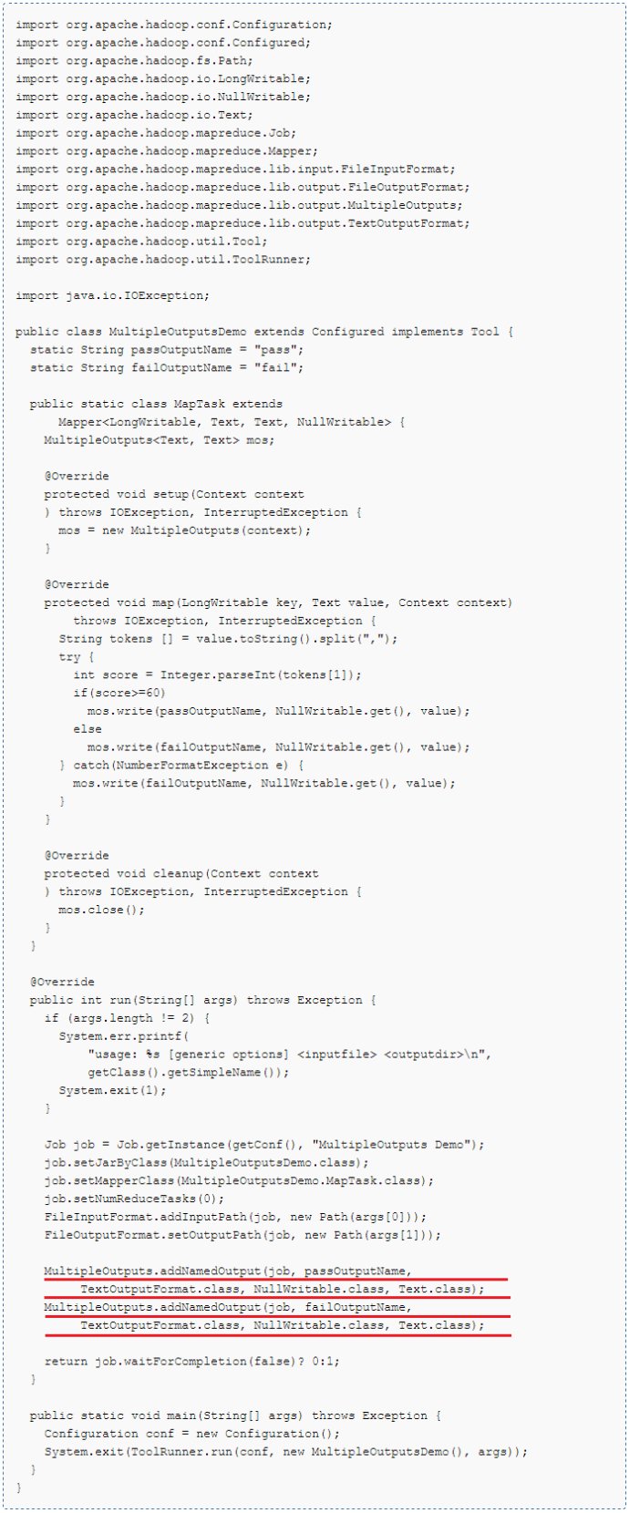 [Hadoop] 通过MultipleOutputs生成多输出文件