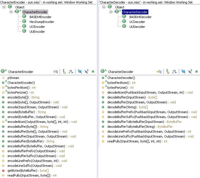 Java的Base64编解码