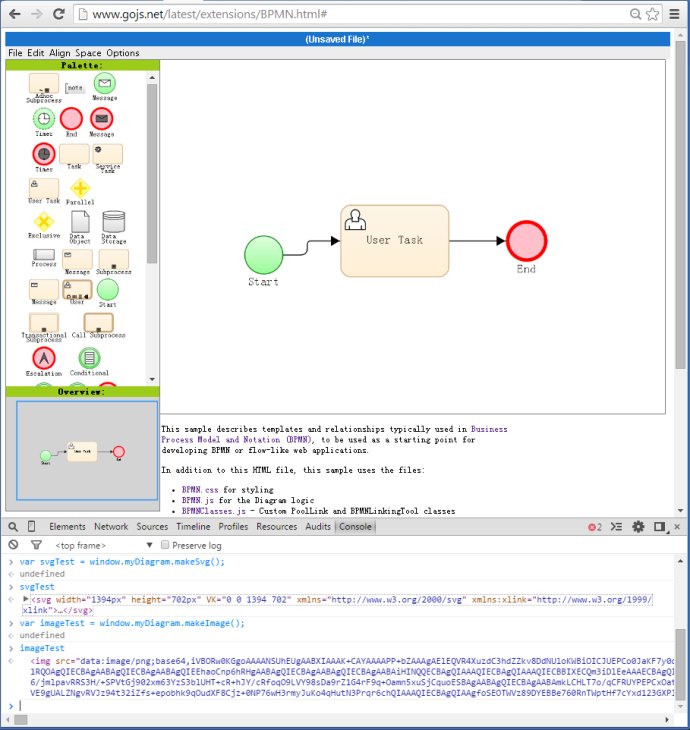 玩玩GoJS BPMN样例