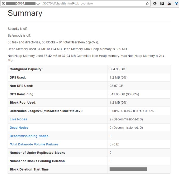 [Hadoop] 安装Hadoop 2.7.x 集群