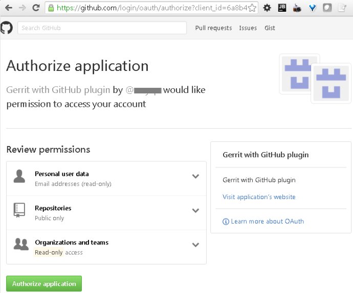 了解用于Gerrit代码审查的GitHub插件