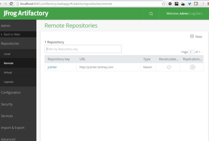 为Artifactory设置proxy和remote repository