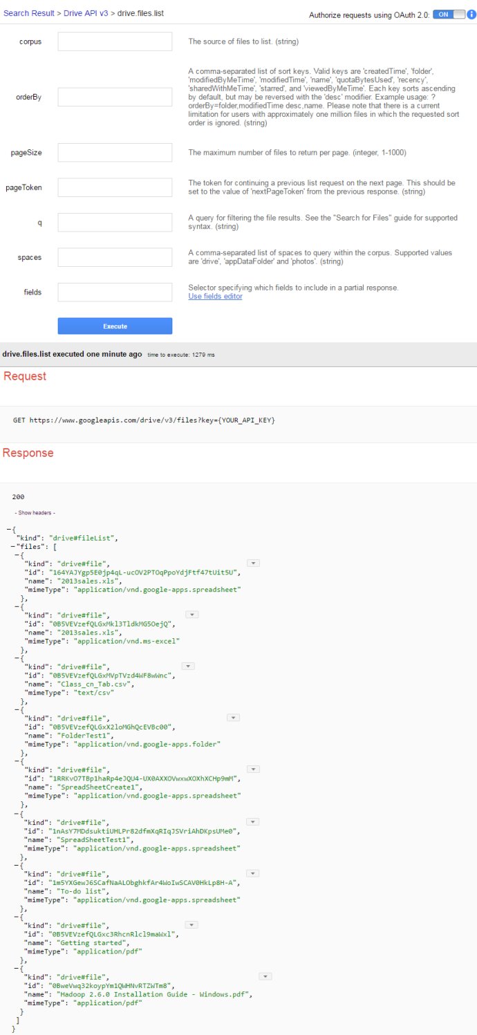 Hello Google Drive APIs