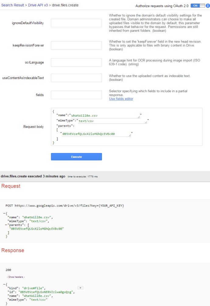 Hello Google Drive APIs