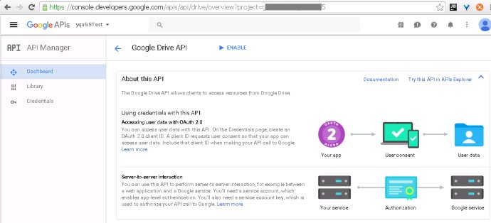 Hello Google Drive APIs