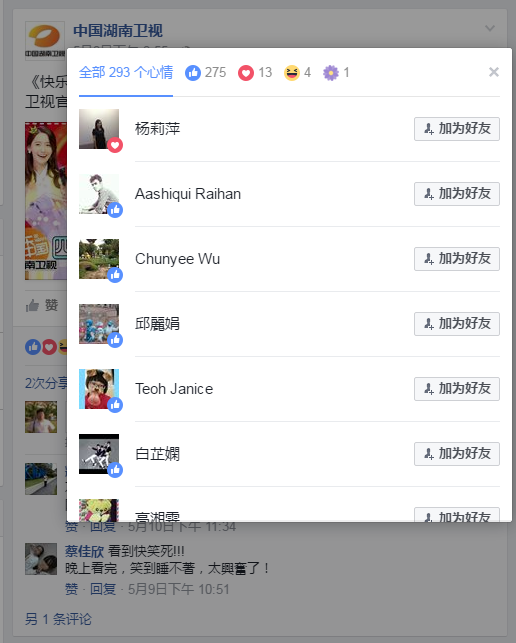 Facebook Graph API之点赞数