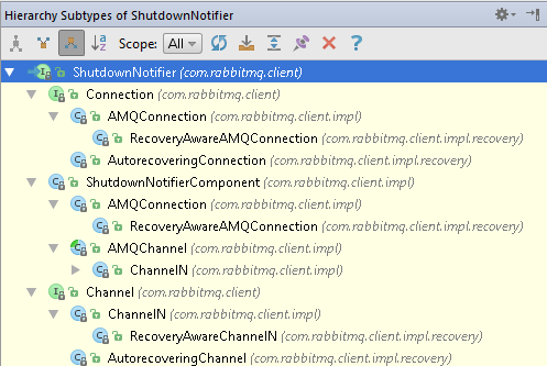 [RabbitMQ] AutorecoveringConnection在连接恢复后才调用ShutdownListener