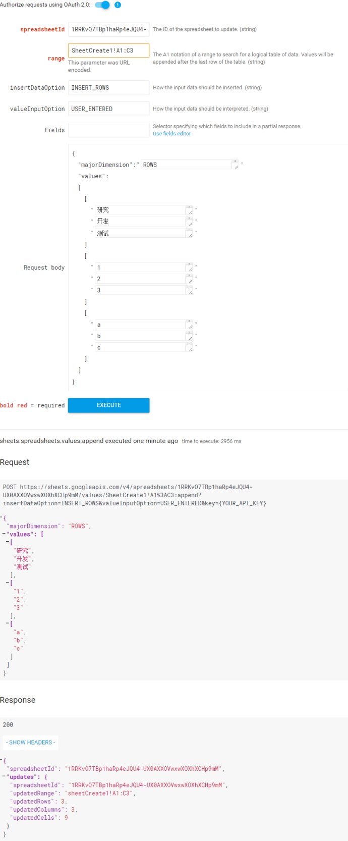 Hello Google Sheets API