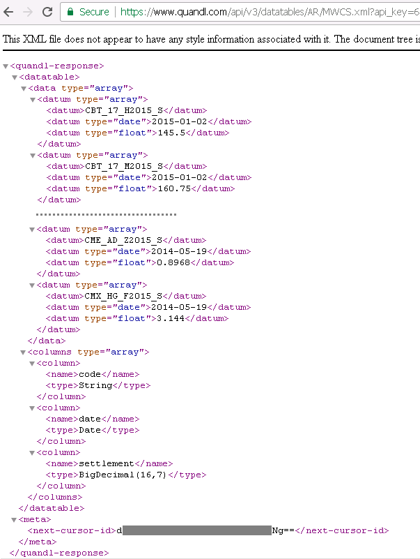 Quandl getDatatable