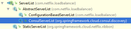 ServerList Hierarchy