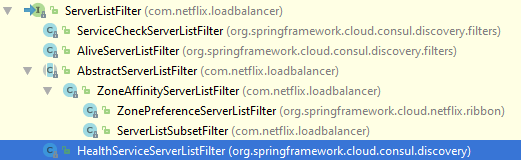 ServerListFilter Hierarchy